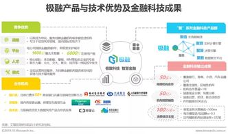 艾瑞咨詢 極融產(chǎn)品及技術(shù)優(yōu)勢受多持牌機構(gòu)認(rèn)可