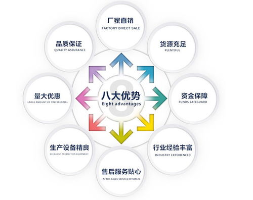 蔬菜大棚翻耕松土履帶式小型挖掘機 技術咨詢與價格解析
