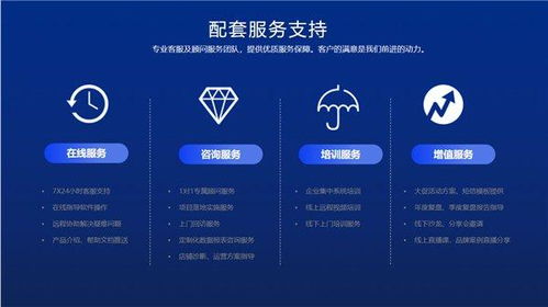 慧博科技榮獲2023年度值得推薦私域服務商獎，創(chuàng)新產(chǎn)品與優(yōu)質服務贏得廣泛認可